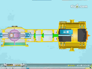 小編精心整理:常見透平機械工作原理動態圖解!