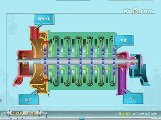小編精心整理:常見透平機械工作原理動態圖解!