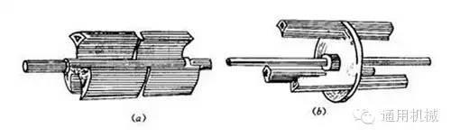 小編精心整理:常見透平機械工作原理動態圖解!